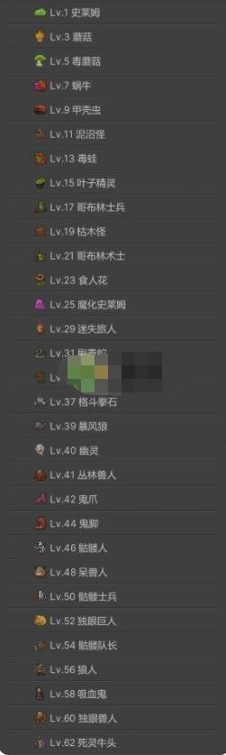 像素冒险世界怎么快速升级 像素冒险世界快速升级技巧分享