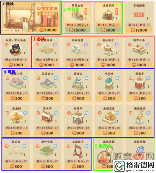 桃源深处有人家故梦宫词物品怎么换 故梦宫词商店兑换物品推荐