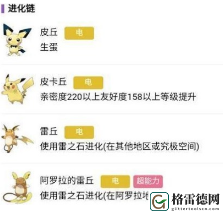 宝可梦朱紫皮卡丘怎么进化 宝可梦朱紫皮卡丘进化攻略
