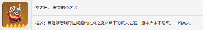 原神炽烈的炎之魔女图鉴 原神圣遗物炽烈的炎之魔女介绍