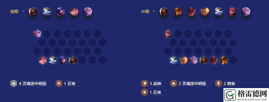 金铲铲之战战神劫怎么玩 金铲铲之战战神劫阵容玩法攻略