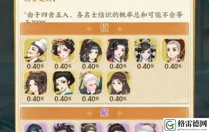 从前有条街名士排行介绍