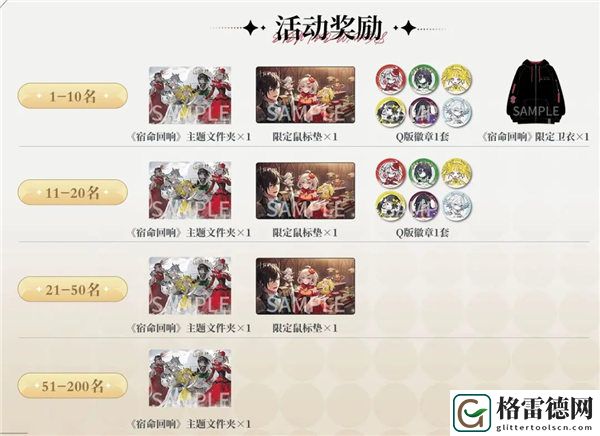 宿命回响唐豪瑟的试炼活动怎么玩 宿命回响唐豪瑟的试炼活动介绍