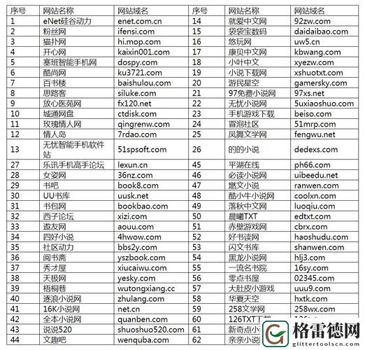 探索52种色彩的魅力——51色萝网站的精彩世界