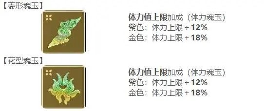 永劫无间PVE魂玉搭配方法 永劫无间PVE魂玉搭配使用方法