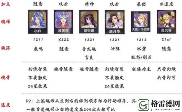 斗罗大陆魂师对决千仞雪阵容搭配攻略 斗罗大陆魂师对决千仞雪阵容搭配介绍