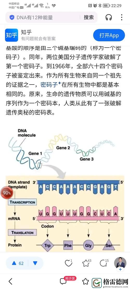 人与畜禽DNA的DNA免费更新了，平台：基因共享社群