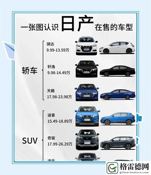 探索日产精品一二三四区别价格的奥秘