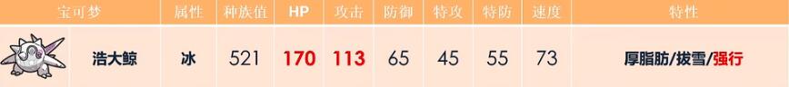 宝可梦朱紫浩大鲸怎么配招 宝可梦朱紫浩大鲸配招攻略