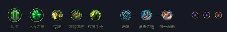 英雄联盟攻略-穿甲流第一人