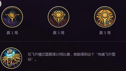 lol头像图标有哪些